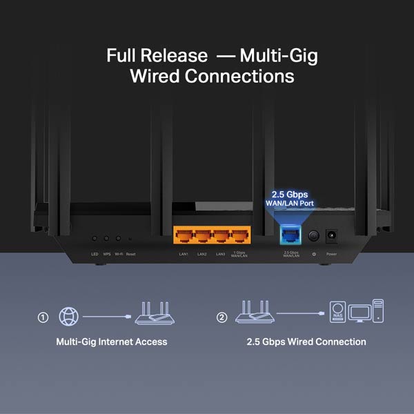 TP-Link-Archer-AX72-Pro-AX5400-Multi-Gigabit-WiFi-6-Router-4EROYQ.jpg TP-Link Archer AX72 Pro AX5400 Multi-Gigabit WiFi 6 Router