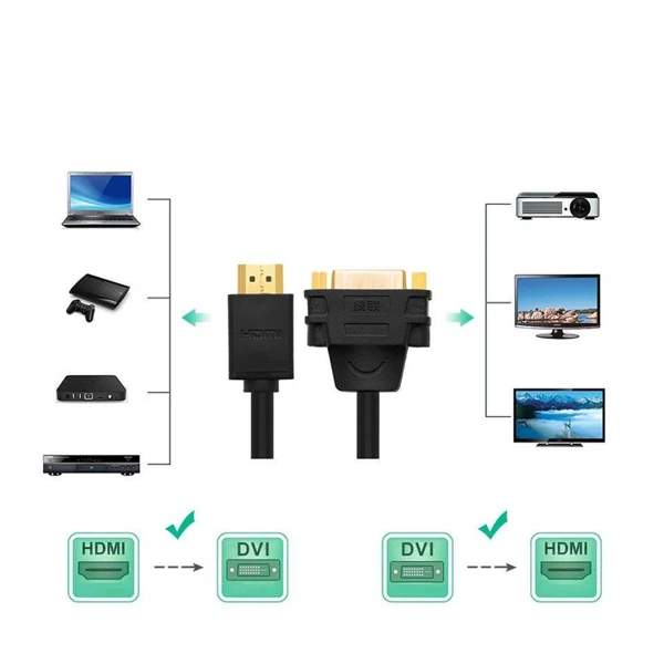 Ugreen202013620HDMI20to20DVI20Adapter20Cable2022sm20Black-2_20250830_233435_9774eec8.webp Ugreen 20136 HDMI to DVI Adapter Cable 22sm Black